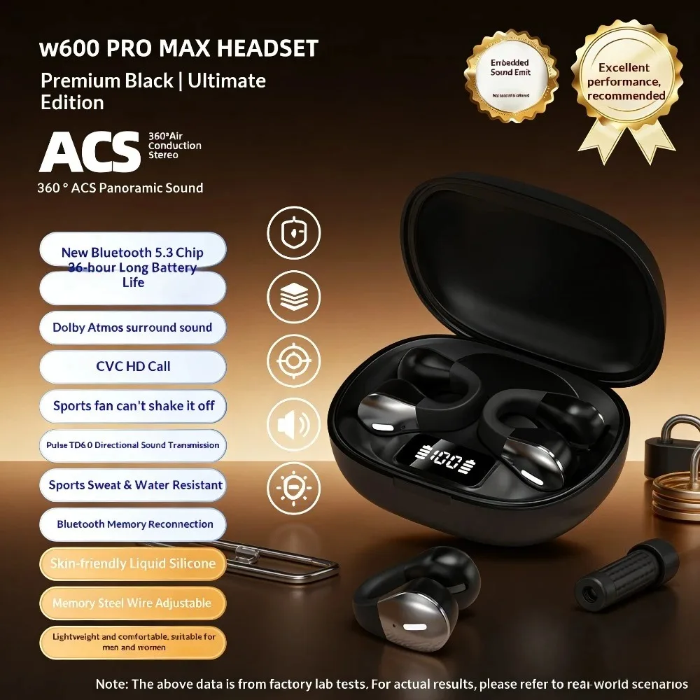 Home Office Of Amazon - Cuffie Bluetooth non intrauricolari, indossabili impercettibilmente,