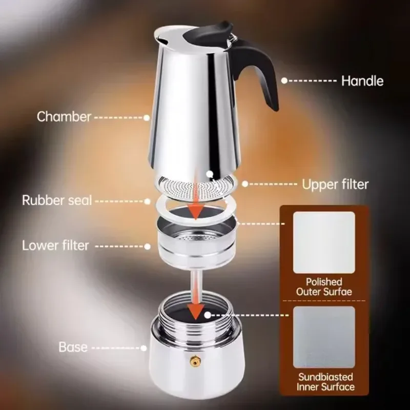 Caffettiera Moka italiana in a - Home Office Moka recensione e prezzo
