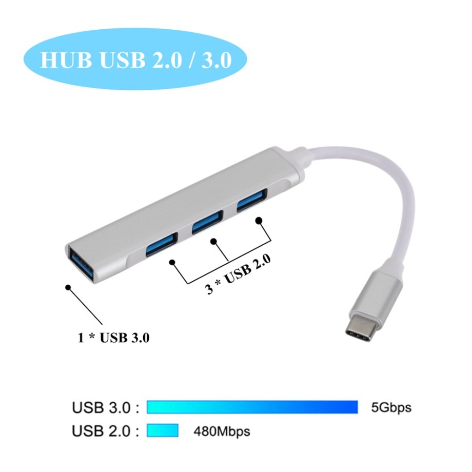 HUB USB C 3.0 tipo C adattator - Home Office For Mac recensione e prezzo