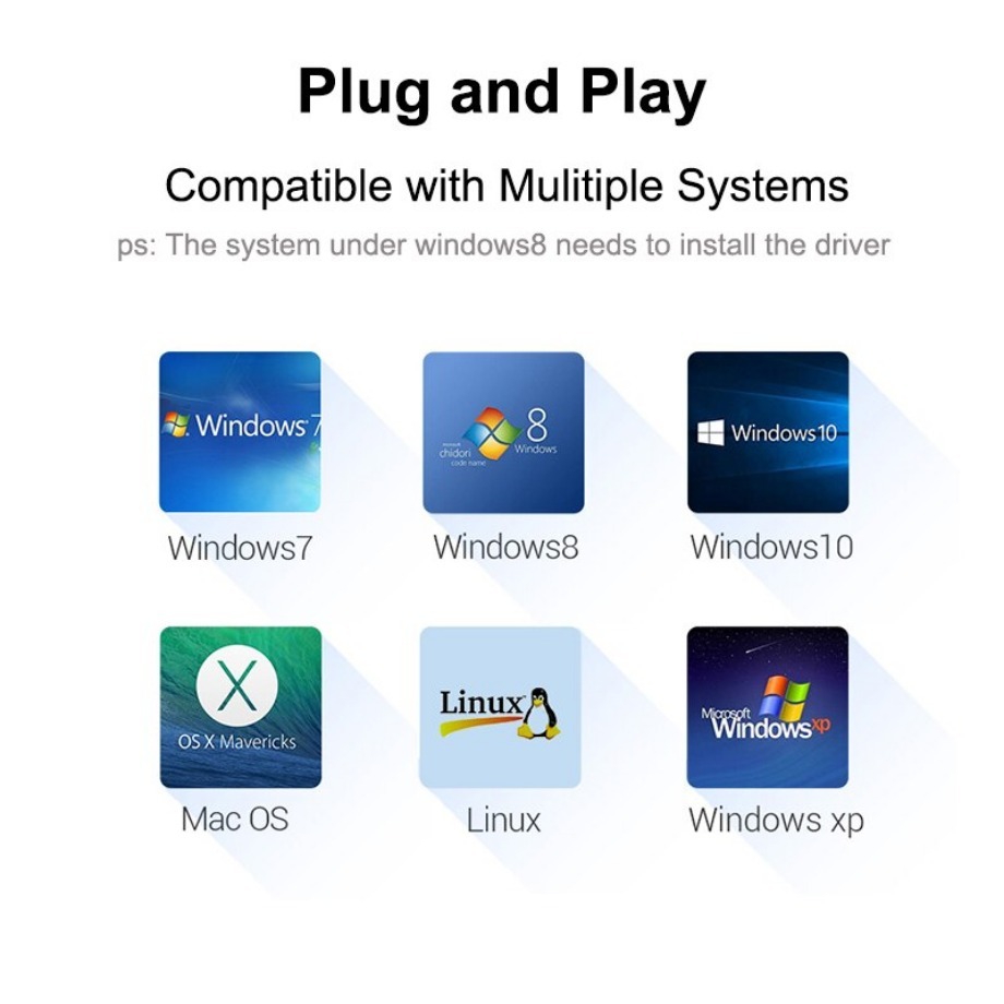 HUB USB C 3.0 tipo C adattator - Home Office For Mac recensione e prezzo