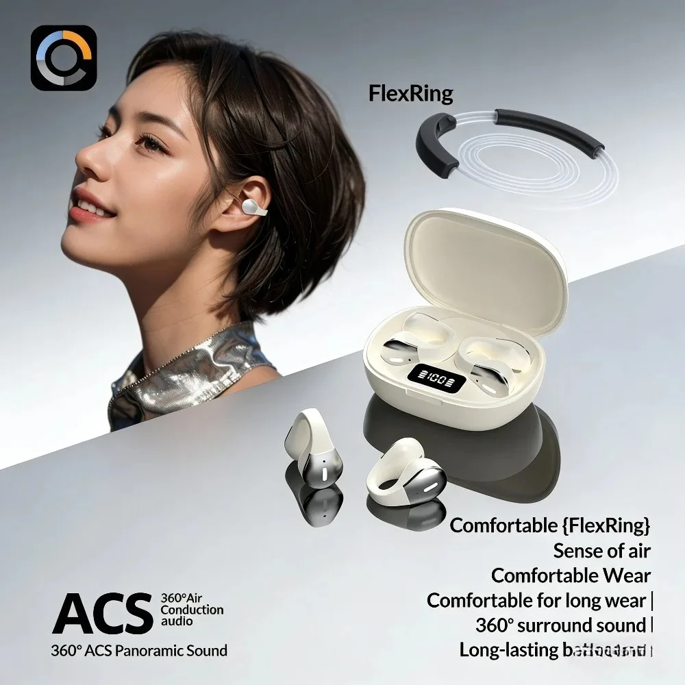 Cuffie Bluetooth non intrauric - Home Office Of Amazon recensione e prezzo