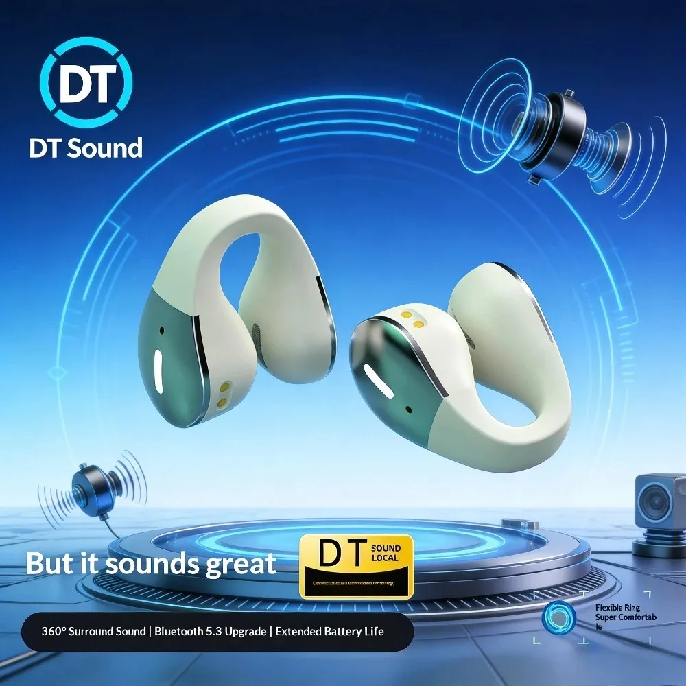 Cuffie Bluetooth non intrauric - Home Office Of Amazon recensione e prezzo