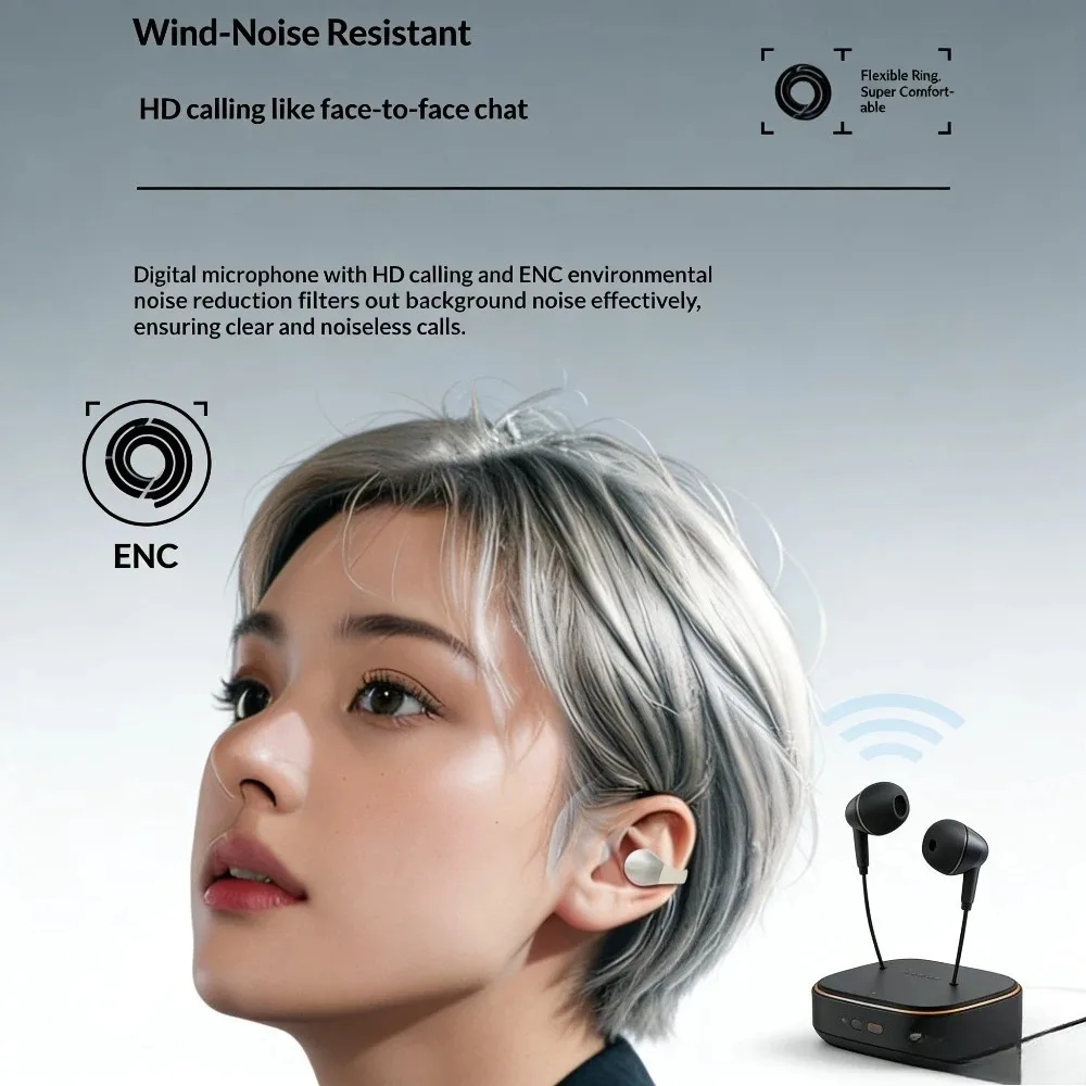 Cuffie Bluetooth non intrauric - Home Office Of Amazon recensione e prezzo