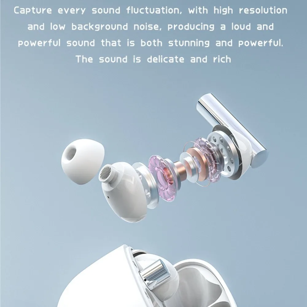 Cuffie Bluetooth non intrauric - Home Office Of Amazon recensione e prezzo