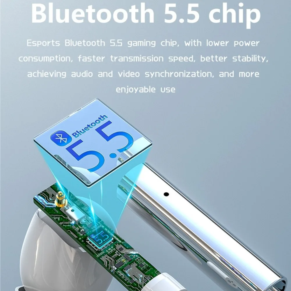 Cuffie Bluetooth non intrauric - Home Office Of Amazon recensione e prezzo