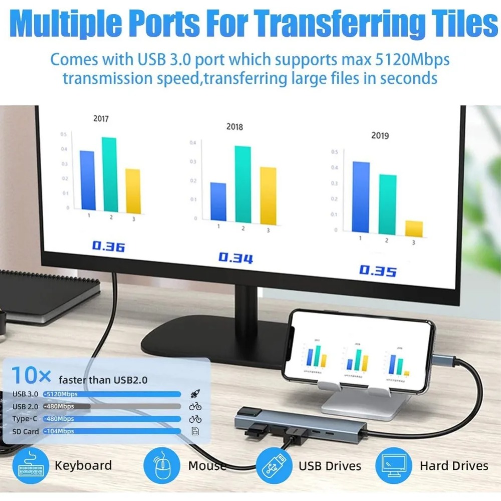 Hub USB C 8/7 in 1 con Adattat - Home Office For Mac recensione e prezzo