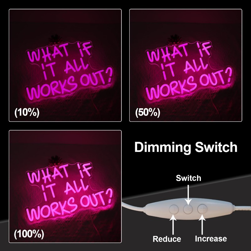 What If All Work Out Insegna a - Home Office What Is It recensione e prezzo