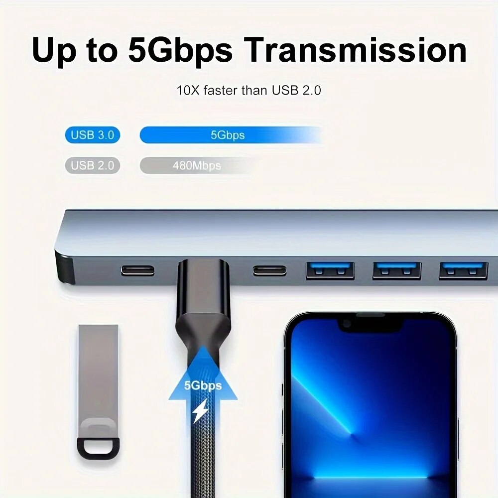 Hub USB 3.0 2 in 1 a 7 porte,  - Home Office For Mac recensione e prezzo