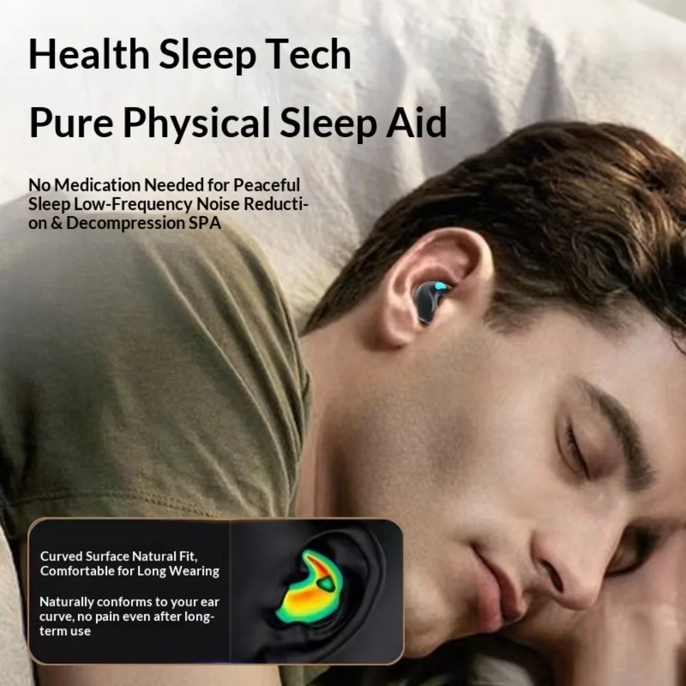 Cuffie per dormire non intraur - Home Office Of Amazon recensione e prezzo