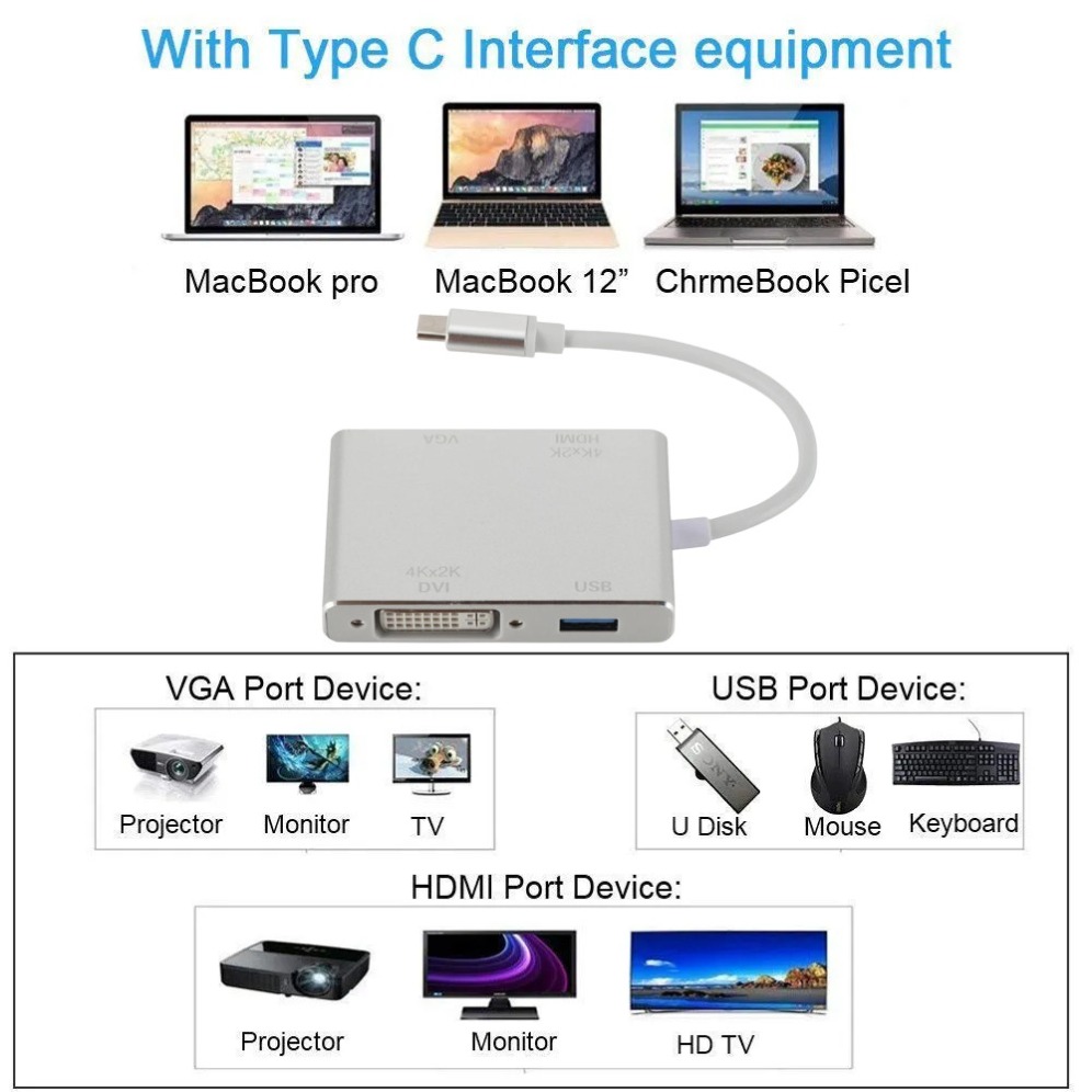 Convertitore DVI USB da 4K tip - Home Office For Mac recensione e prezzo